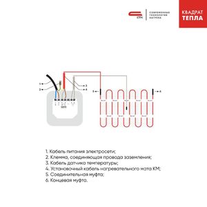 Секция СТН КС-150 рис.2